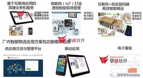 與智能制造示范試點零距離 探究數字工廠的奧秘與數字內容制作服務的深度融合
