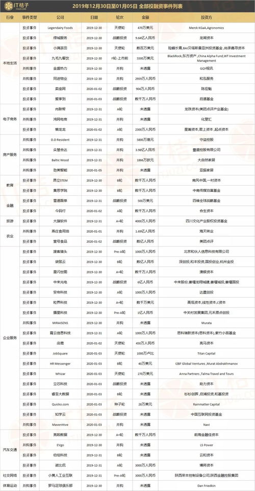 從跑道之錨到內容的張力